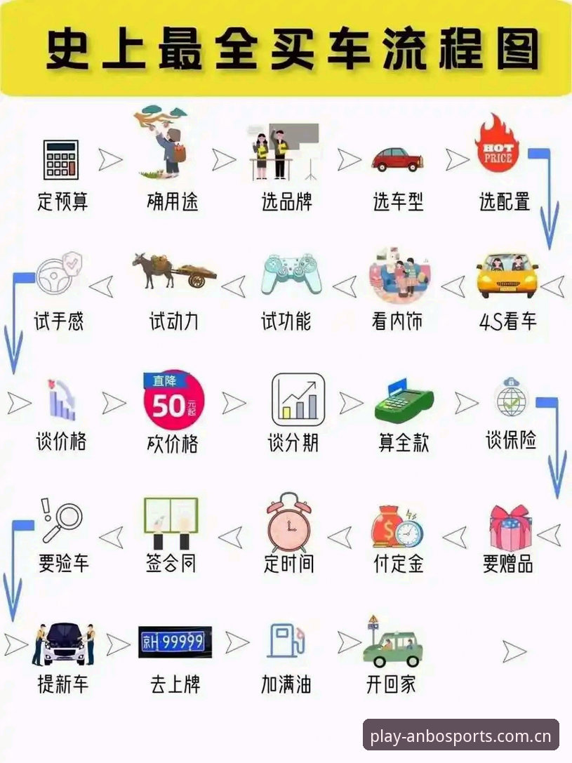 安博体育app 安博体育平台功能详解:从下载注册到充提的全流程指南