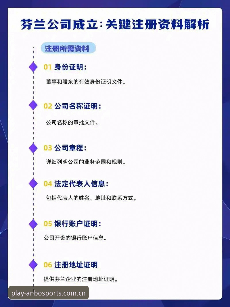 安博体育好用吗 安博体育平台使用体验详解:从注册到提现的全流程指南